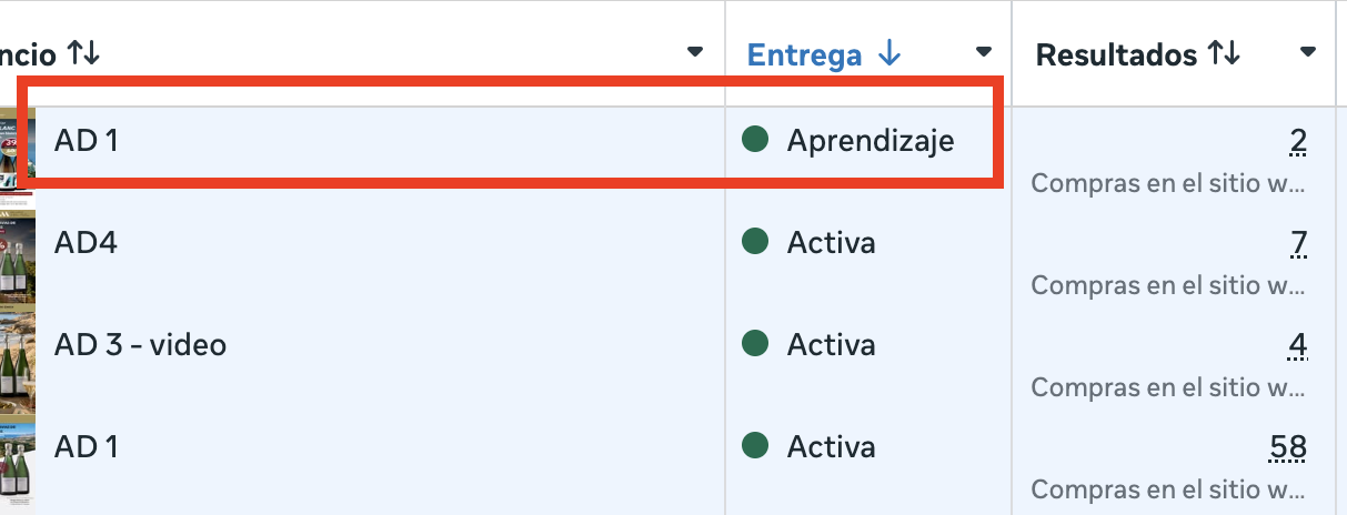 Fase de aprendizaje limitada". Alt text: "Conjunto de anuncios en fase de aprendizaje limitada en Meta Ads por falta de conversiones